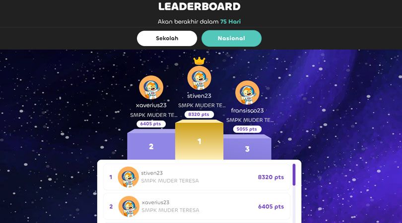 Belajar Bahasa Inggris Hingga Puncak: LearningRoom Sematkan Fitur Leaderboard