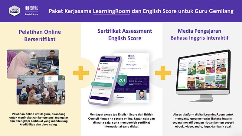 LearningRoom---Rahasia-Sukses-dalam-Pembelajaran-Bahasa-Inggris,-Sorotan-dari-Pelatihan-Online-LearningRoom-05.jpg