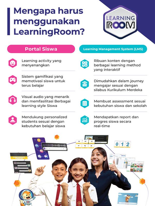 LearningRoom---Solusi-CSR-Pendidikan-Bahasa-Inggris-untuk-Anak-anak-di-Indonesia-01.jpg