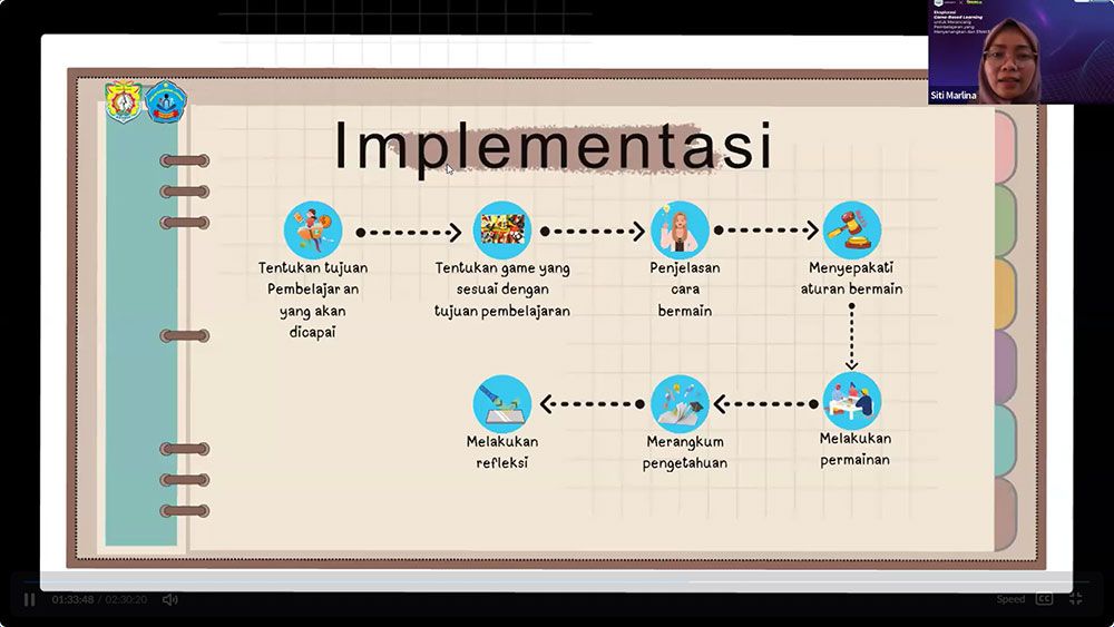 Webinar LearningRoom Teacher Community - Siti Marlina, Guru SDN 4 Sidodadi, Implementasi Game-Based Learning di Kelas 01