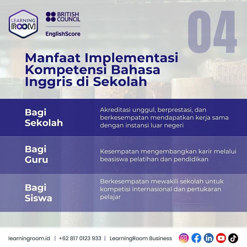 LearningRoom-x-EnglishScore---Gemilang#6-Pentingnya-Pengajaran-Bahasa-Inggris-di-Era-Global-02.jpg