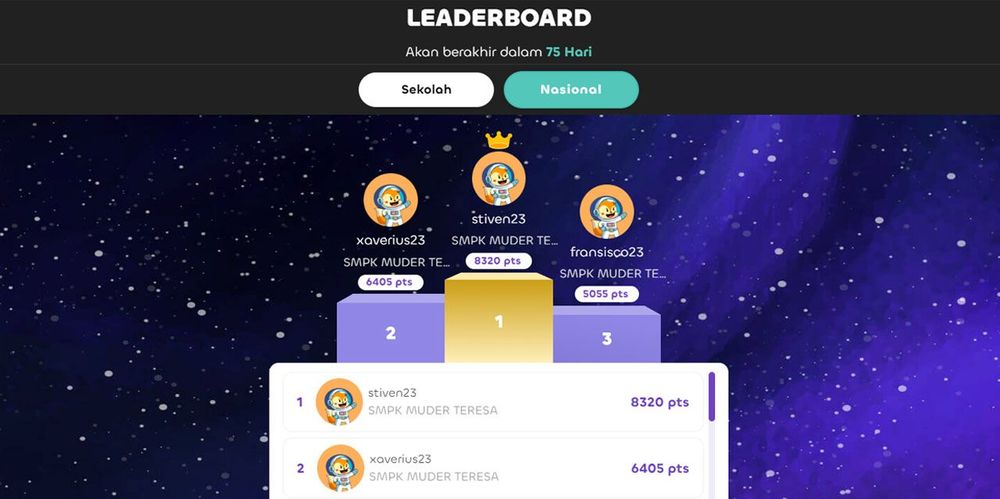 Belajar Bahasa Inggris Hingga Puncak: LearningRoom Sematkan Fitur Leaderboard