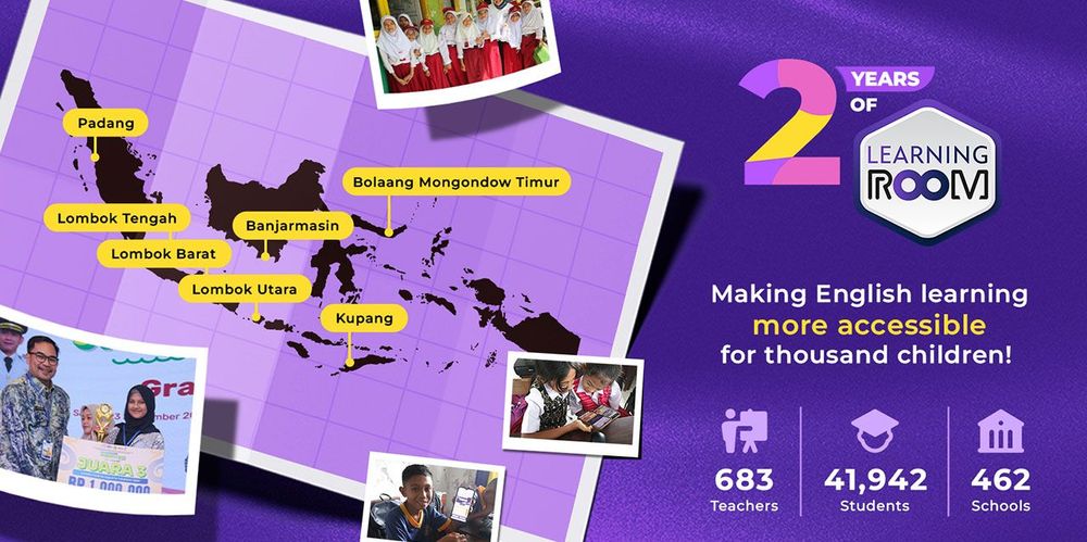 Two Years of LearningRoom: More Than a Platform, A Growing Ecosystem