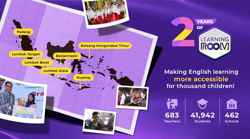 Two Years of LearningRoom: More Than a Platform, A Growing Ecosystem