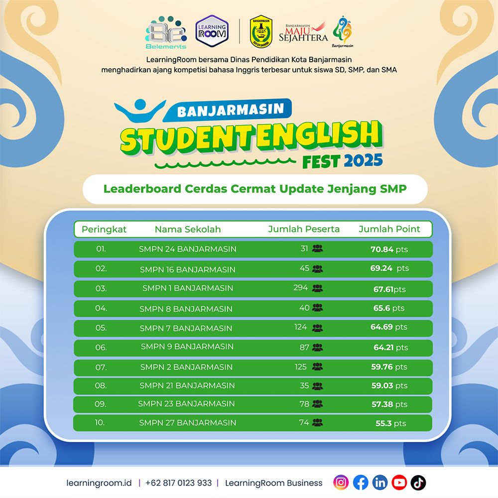 sekolah-terbaik-cerdas-cermat-smp.jpg